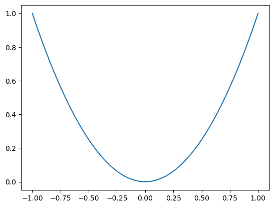 quadratic_function.png