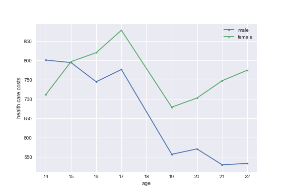 fig14to22.png
