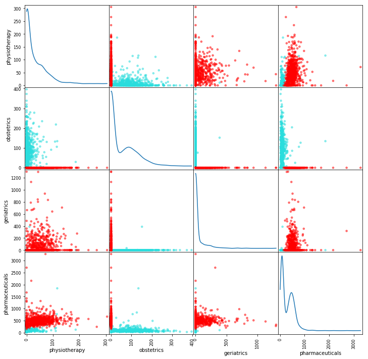 ob-ipython-59e2750aa18291b80acb71d3a3dfbf1a.png