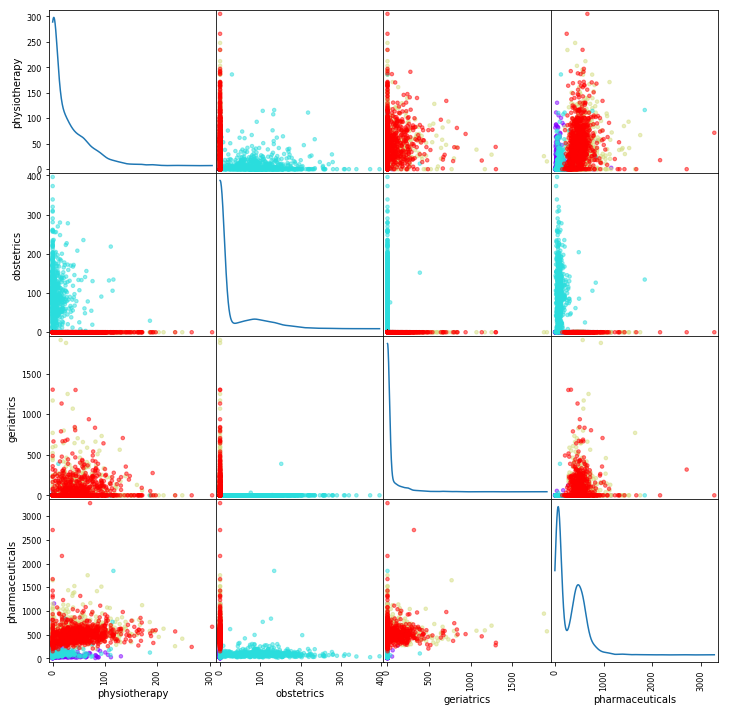 ob-ipython-839aaf4e559c09388a0b7de83fa61130.png