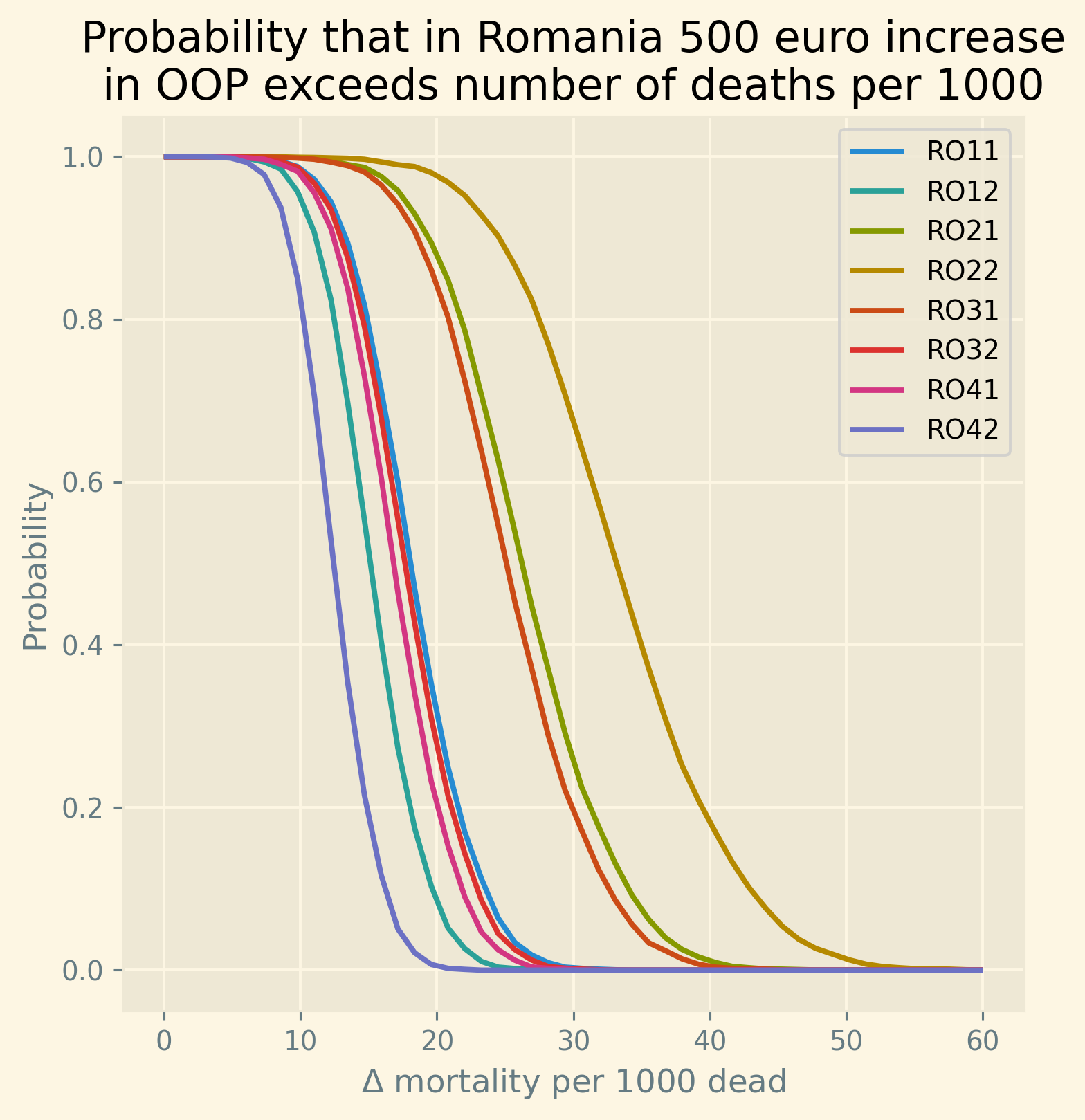 Effect_RO.png